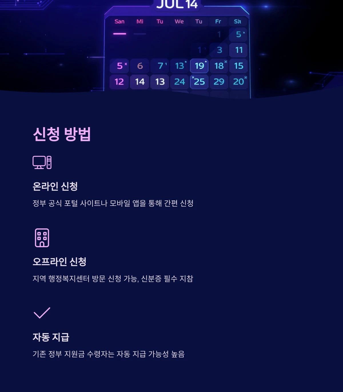 전국민 민생회복지원금 신청 방법은 어떻게 될까요