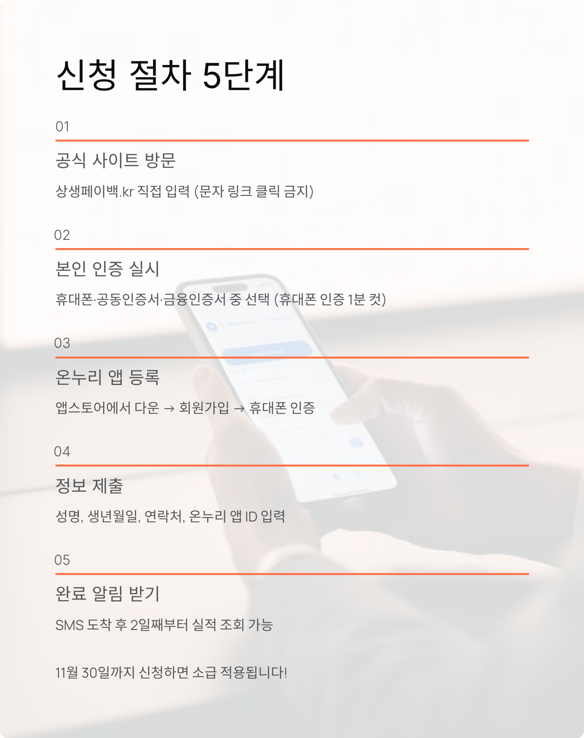 상생페이백 사용방법