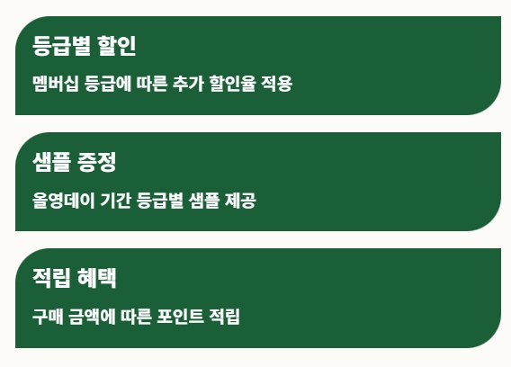 올리브영 세일기간