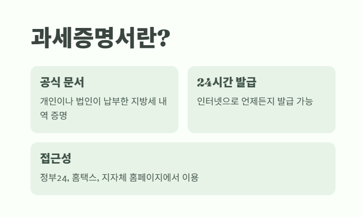 지방세 세목별 과세증명서 인터넷발급 2025 1