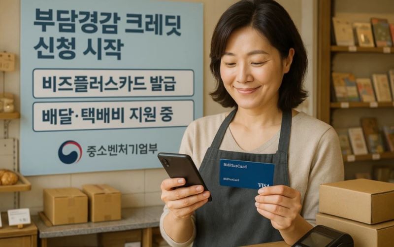 Bizplus Card issuance and benefits