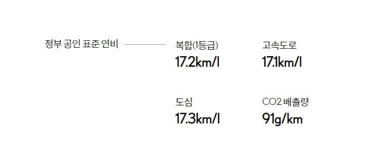 es300h 풀 체인지