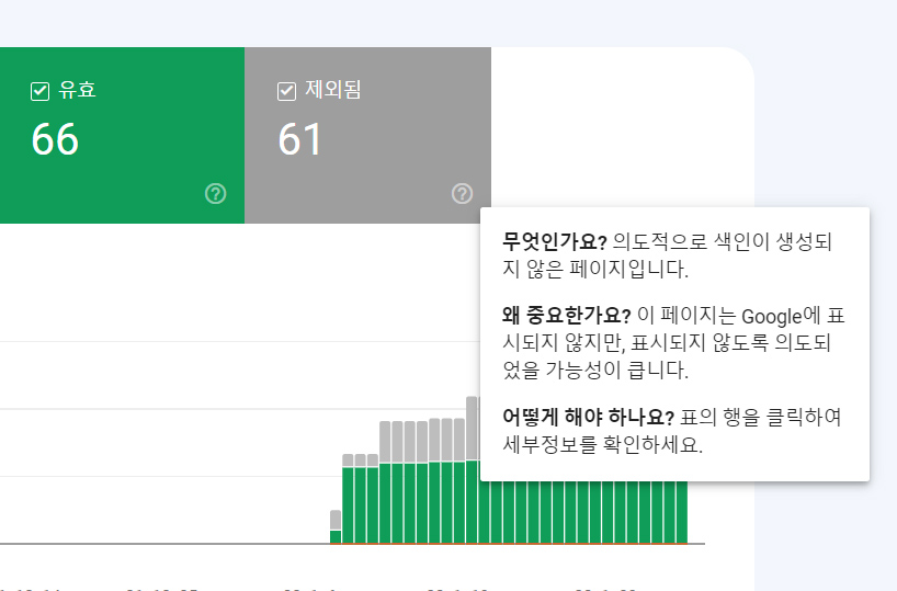 구글서치콘솔
