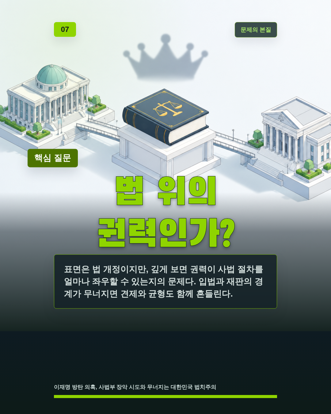 법 위의 권력인가?