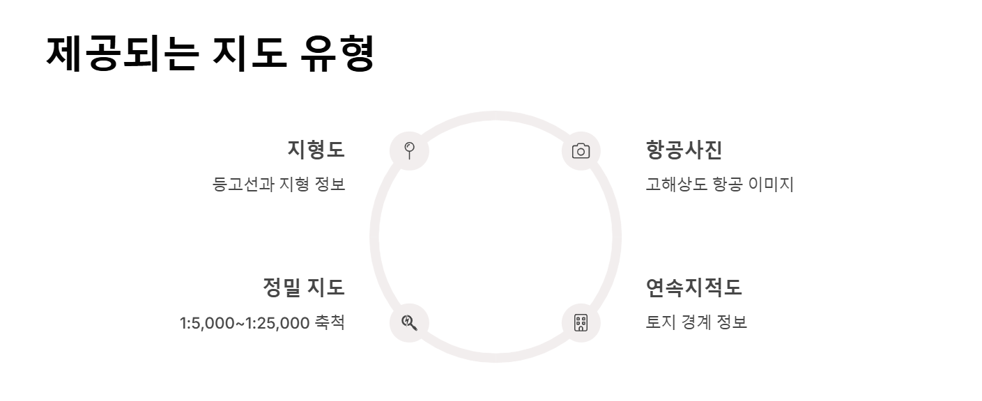 국토지리정보원 지도 항공사진 다운로드 꿀팁 총정리