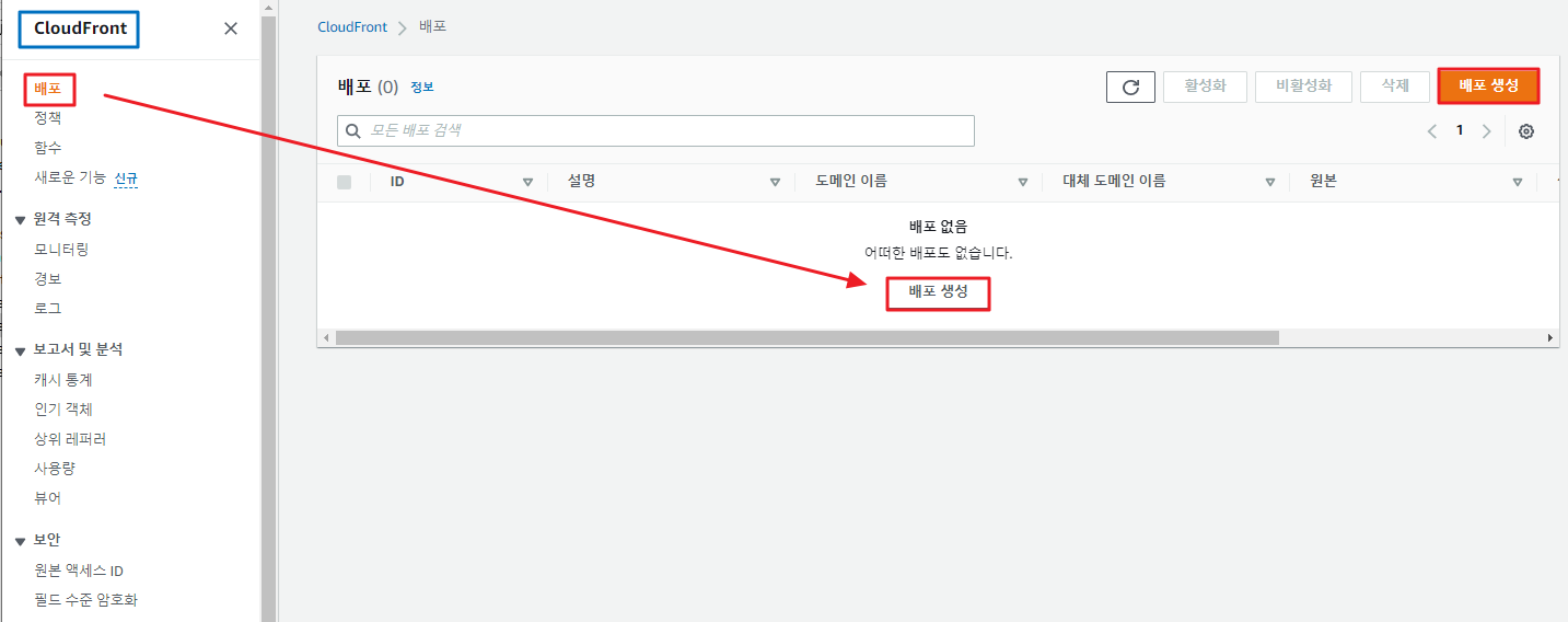 CloudFront 배포 만들기