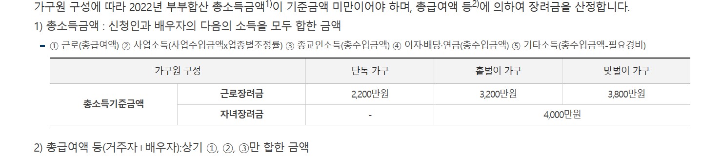 근로장려금 자격조건