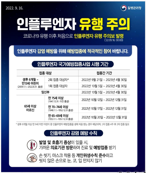 독감