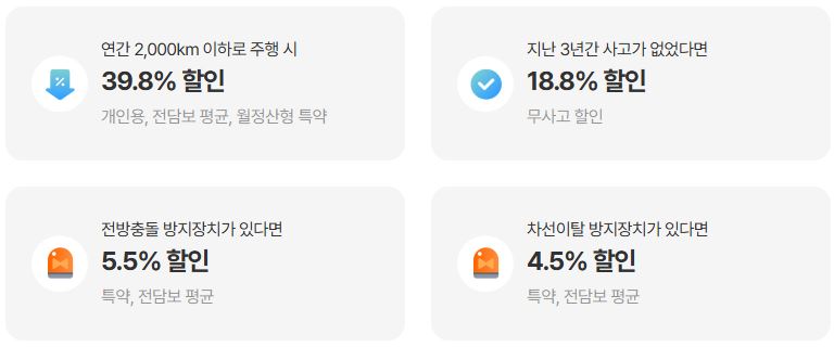 캐롯-퍼마일-할인특약