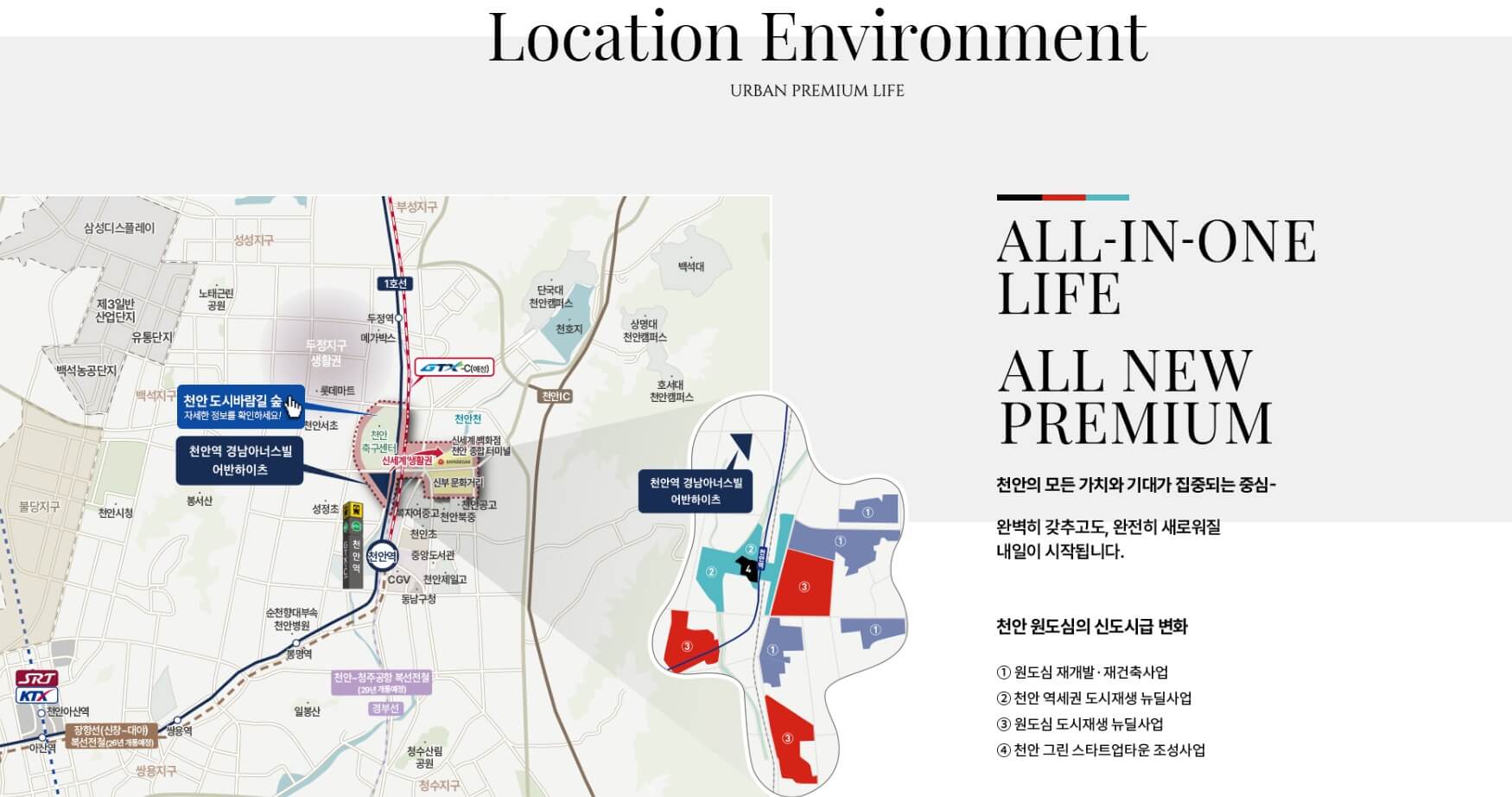 입지환경
