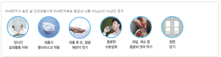 미세먼지 발생시 행동수칙