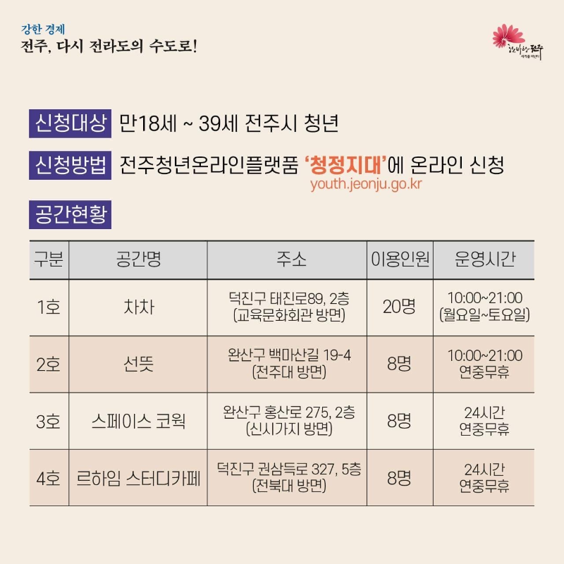 청소년 소통공간