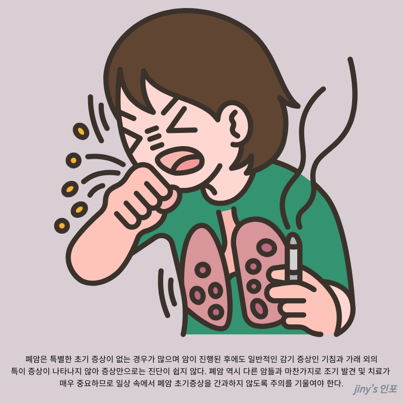 폐암 초기증상