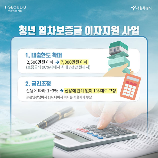 청년 임차보증금 이자지원