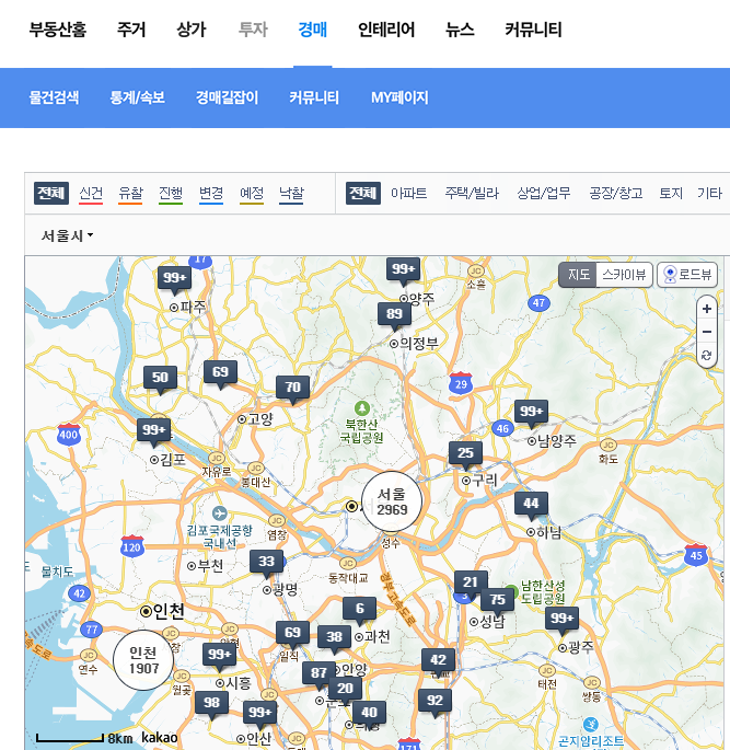 부동산 경매사이트