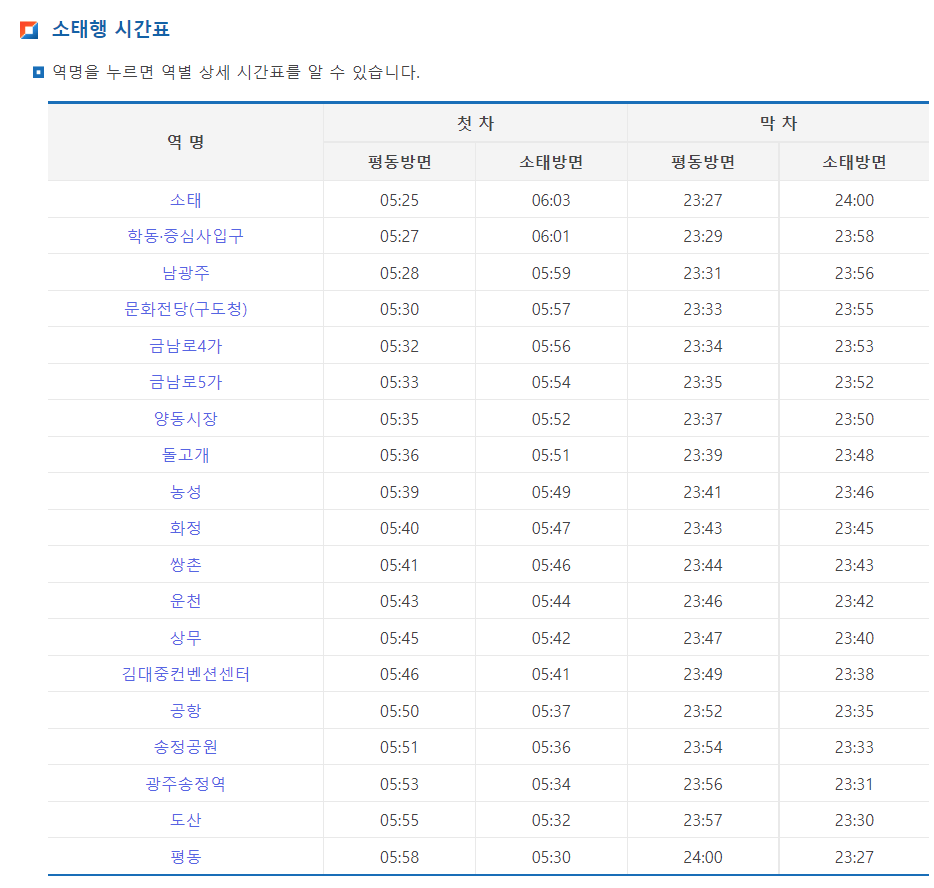 광주지하철 첫차막차 소태행