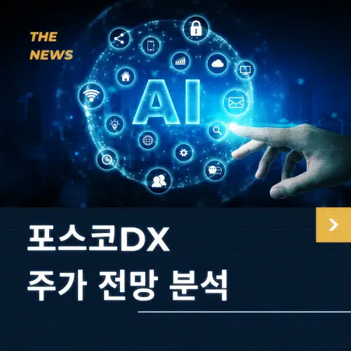 포스코DX 주가 전망 및 동향 분석