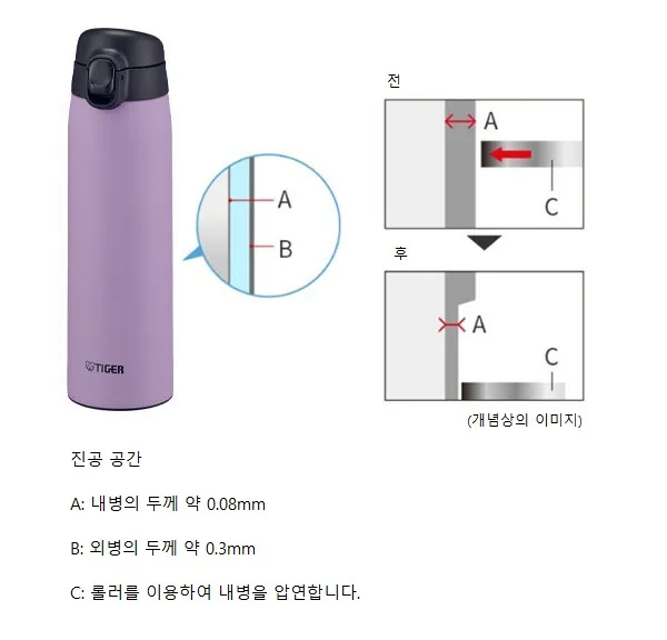 보온병 선물 진공단열 원터치 경량 외출 많은 부모님을 위한 사용성 검토_6