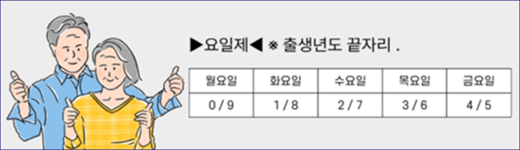 인천 중구 어르신 품위유지비 지급