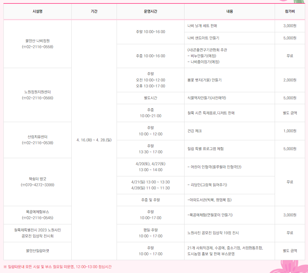 특별 프로그램