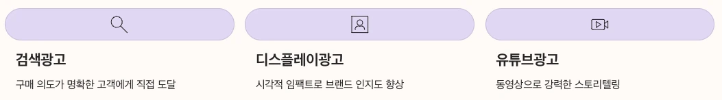 구글애즈 핵심요약 정리