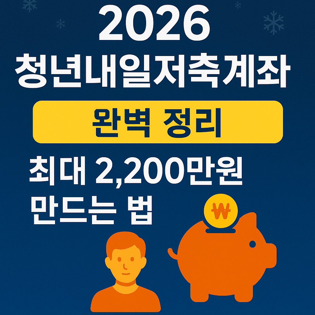 2026청년미래적금