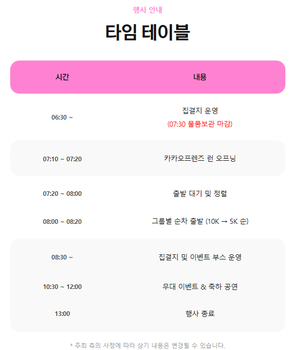 카카오프렌즈 런 2026 신청