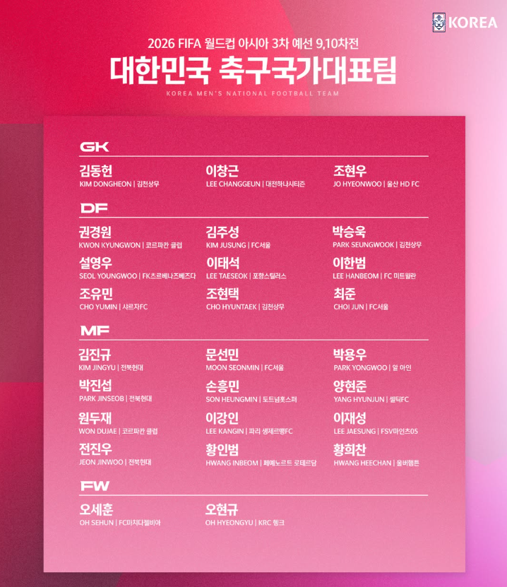 한국 이라크
