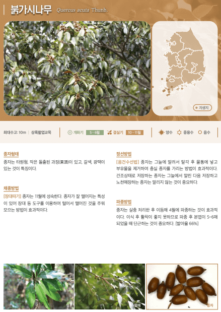 자생식물 복원소재 가이드북