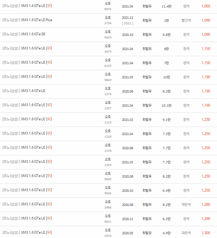 2020~2023년식 XM3 중고차 시세