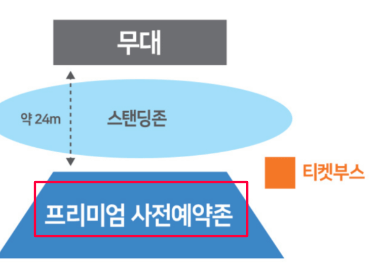 대구 치맥페스티벌 프리미엄