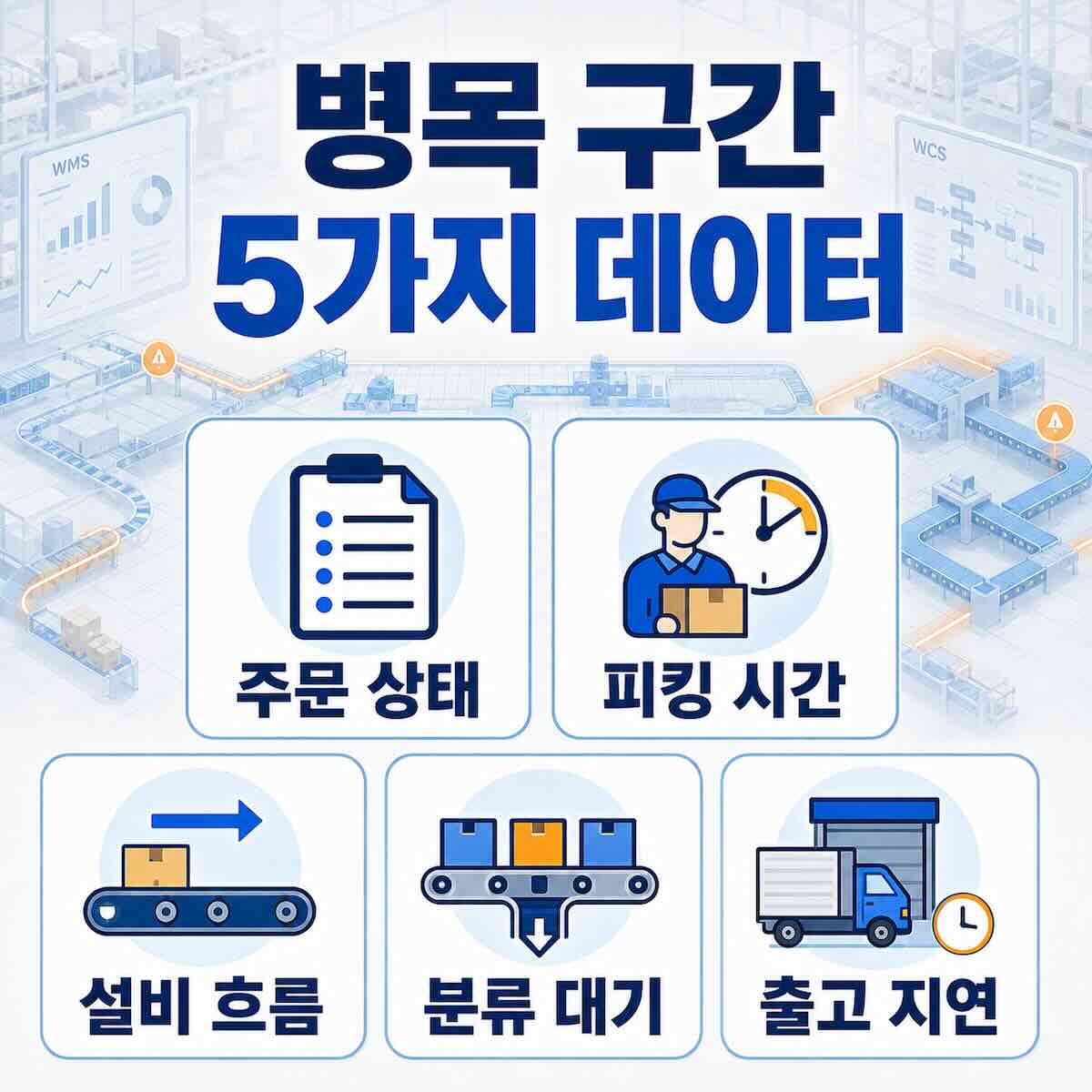 물류센터 병목 구간을 찾기 위해 주문 상태와 피킹 시간, 설비 흐름, 분류 대기, 출고 지연 데이터를 확인하는 체크리스트
