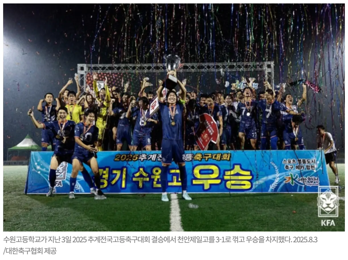 2025 추계 전국 고등 축구대회 경기 결과, 최종 순위, 개인상