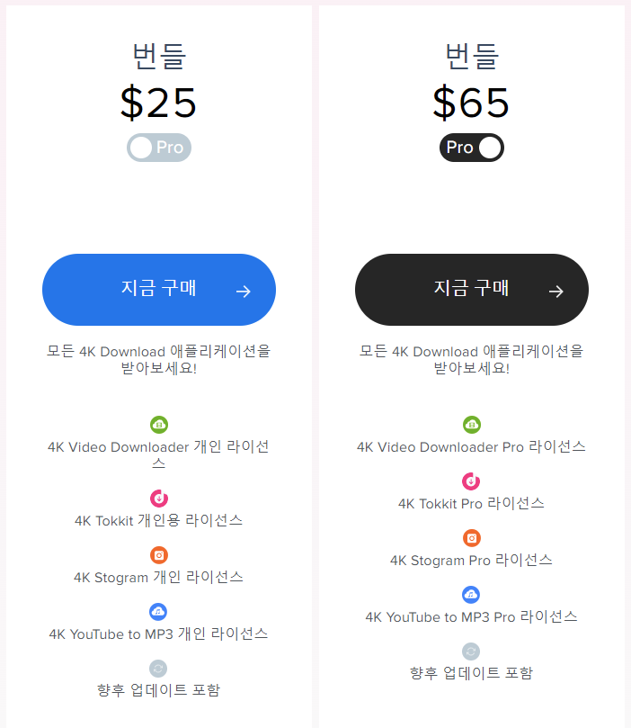 4K Tokkit, 틱톡 영상 다운로드(틱톡 동영상 일괄저장) 프로그램