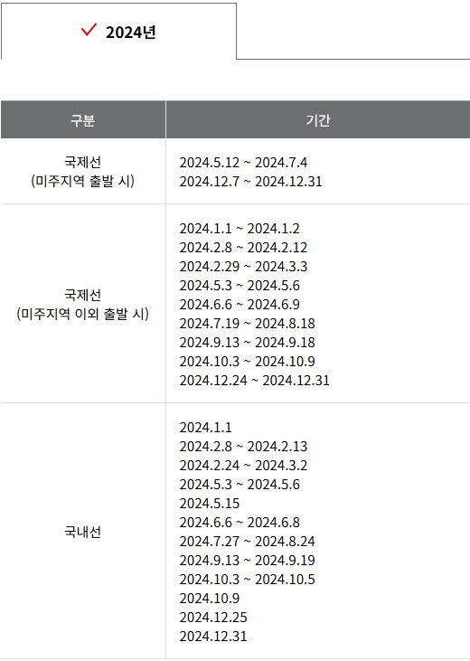 2024년-성수기-기간
