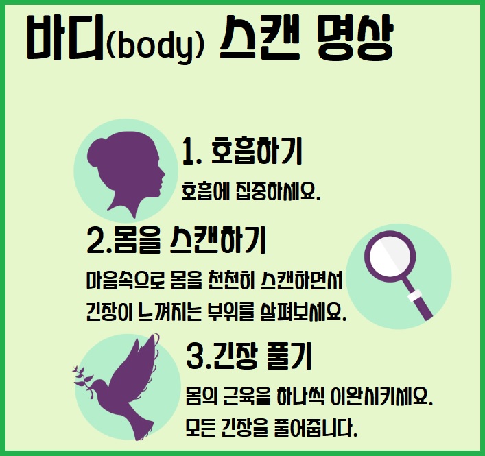 바디스캔 명상 방법