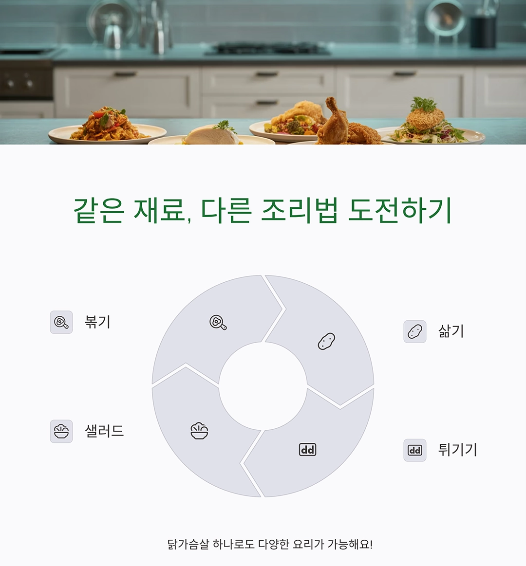 오늘도 김치찌개? 매번 똑같은 메뉴 탈출하는 법