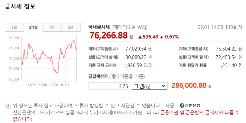 금 시세
