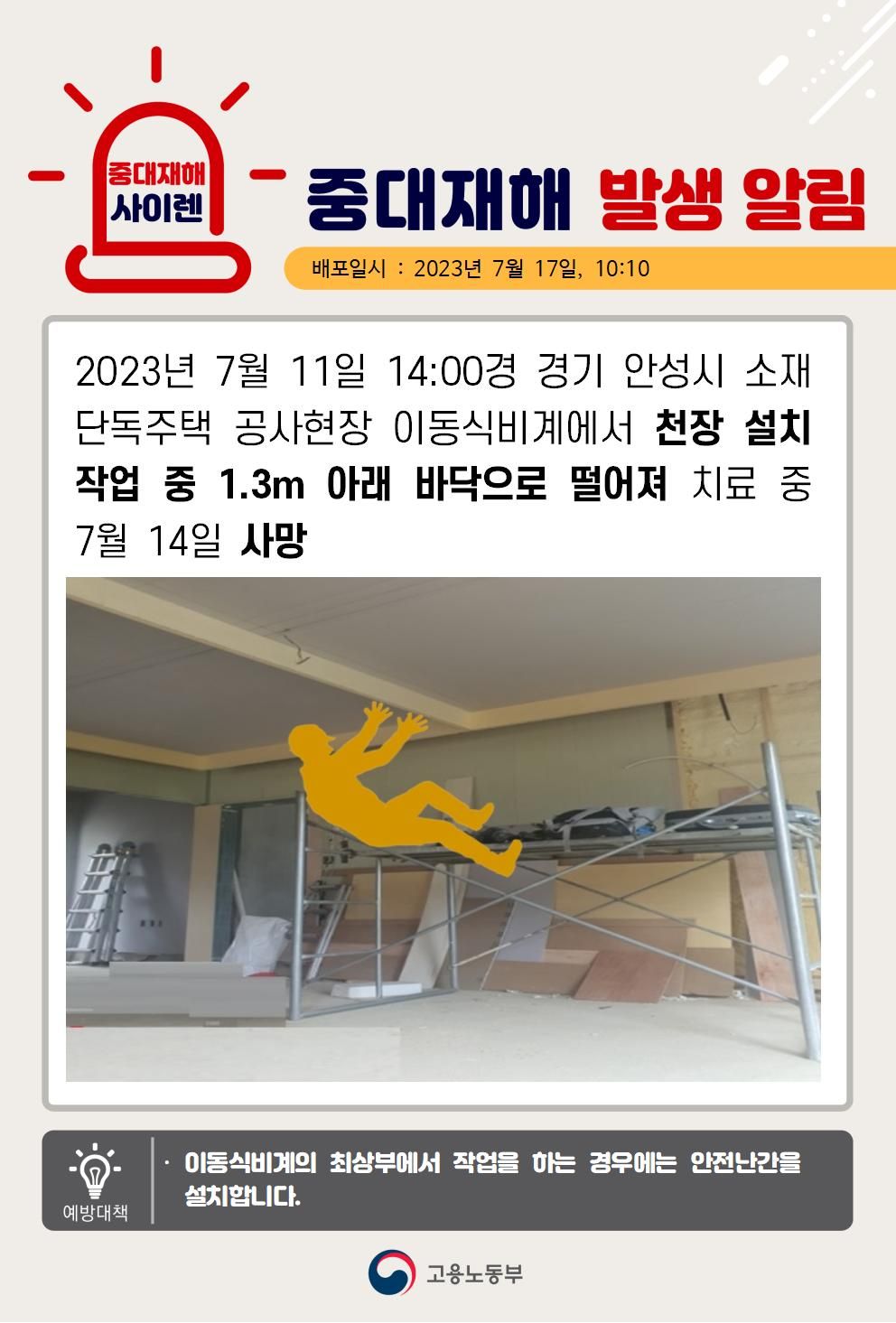 이동식비계에서 천장설치 작업 중 떨어짐(1.3m)