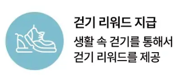손목닥터-9988-신청-사용법-서울시민-필수 