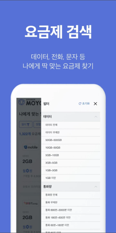 모두의 요금제, 알뜰폰 요금제
