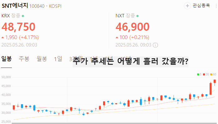 트럼프 원전 관련주 대장주 테마주 TOP5