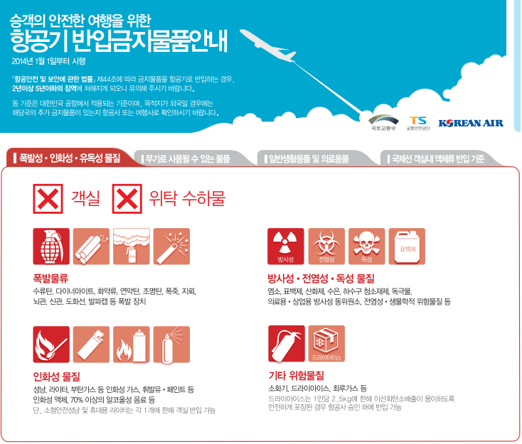 사진출처 - 대한항공