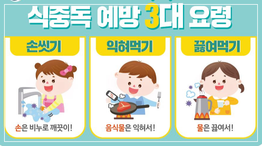 식중독예방