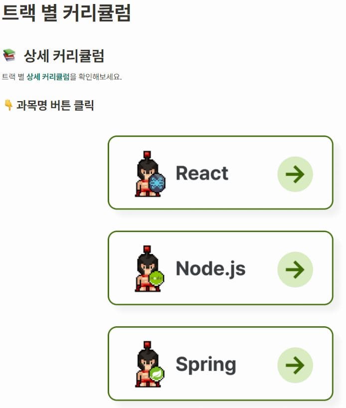 This is [국비 지원 코딩 교육 스파르타 코딩클럽]