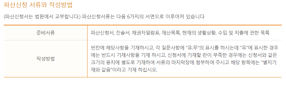 파산신청 서류
