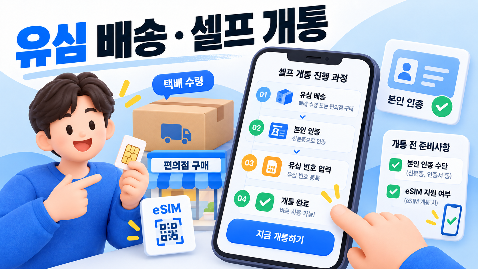 유심 배송 및 셀프 개통 진행 과정