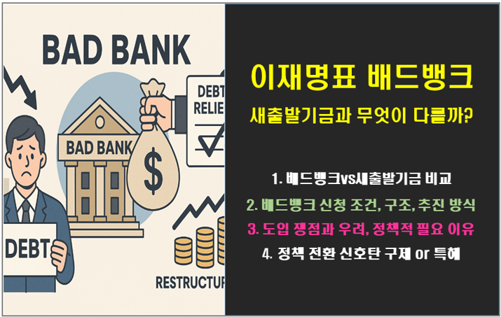 이재명표 '배드뱅크', 새출발기금과 무엇이 다를까?
