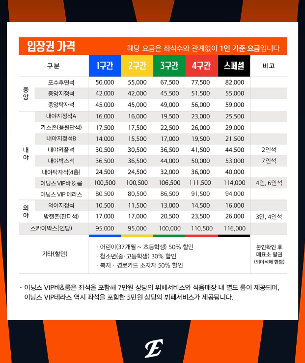 좌석별 입장권 가격 표