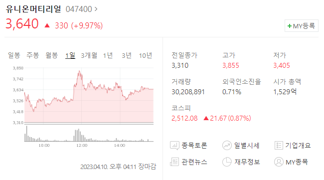 유니온 머티리얼 주가